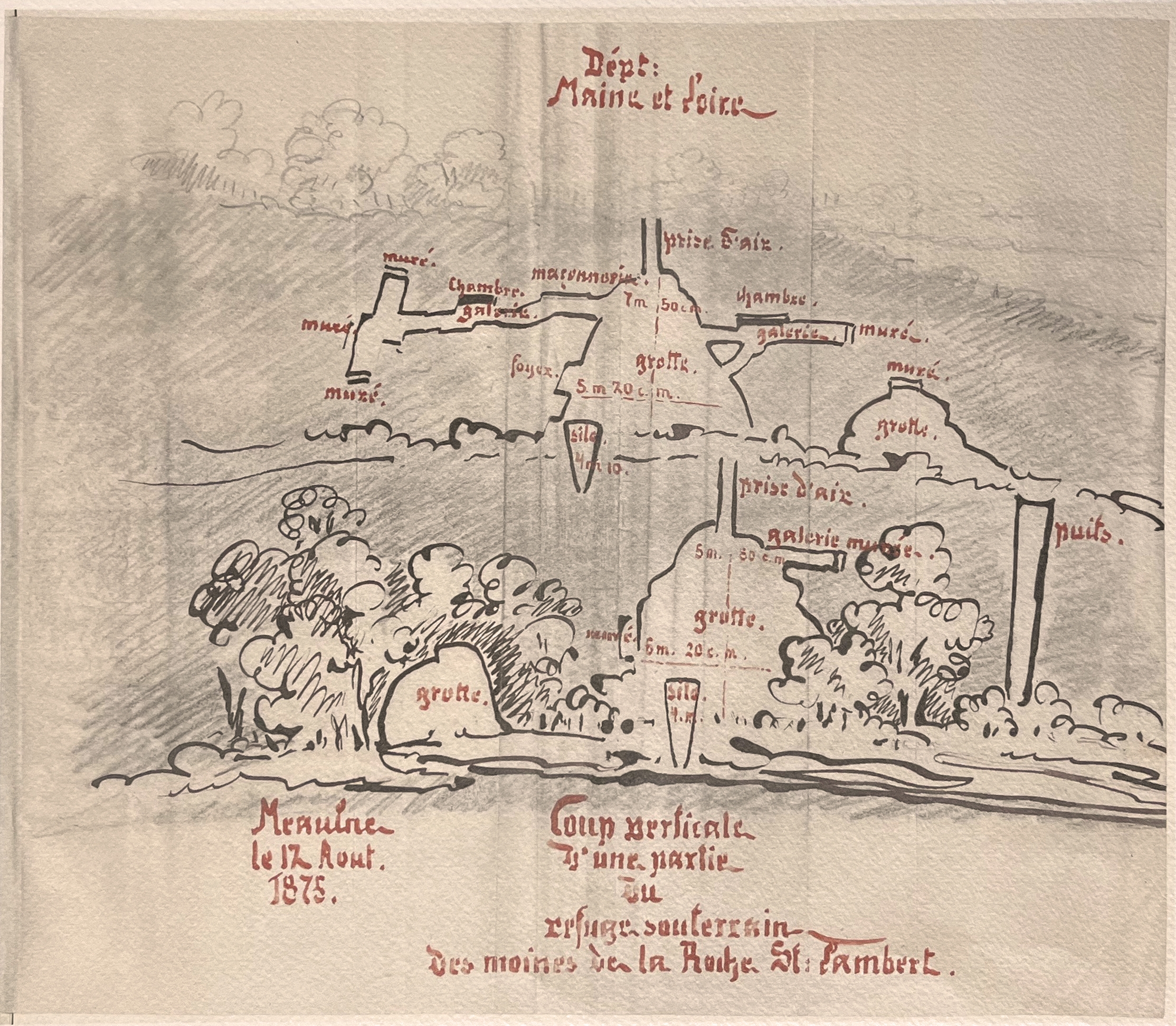 Zeichnung aus dem Personennachlass Ida von Boxberg: Höhlensystem Zeichnung der Höhle von Thevalles